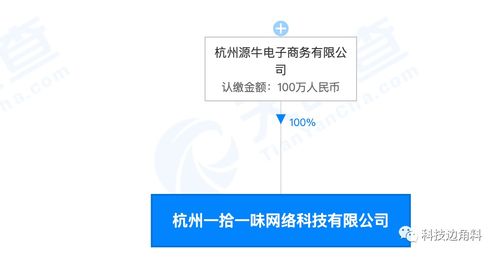 阿里巴巴跨界新動作 成立“一拾一味”，布局食品與科技融合新賽道